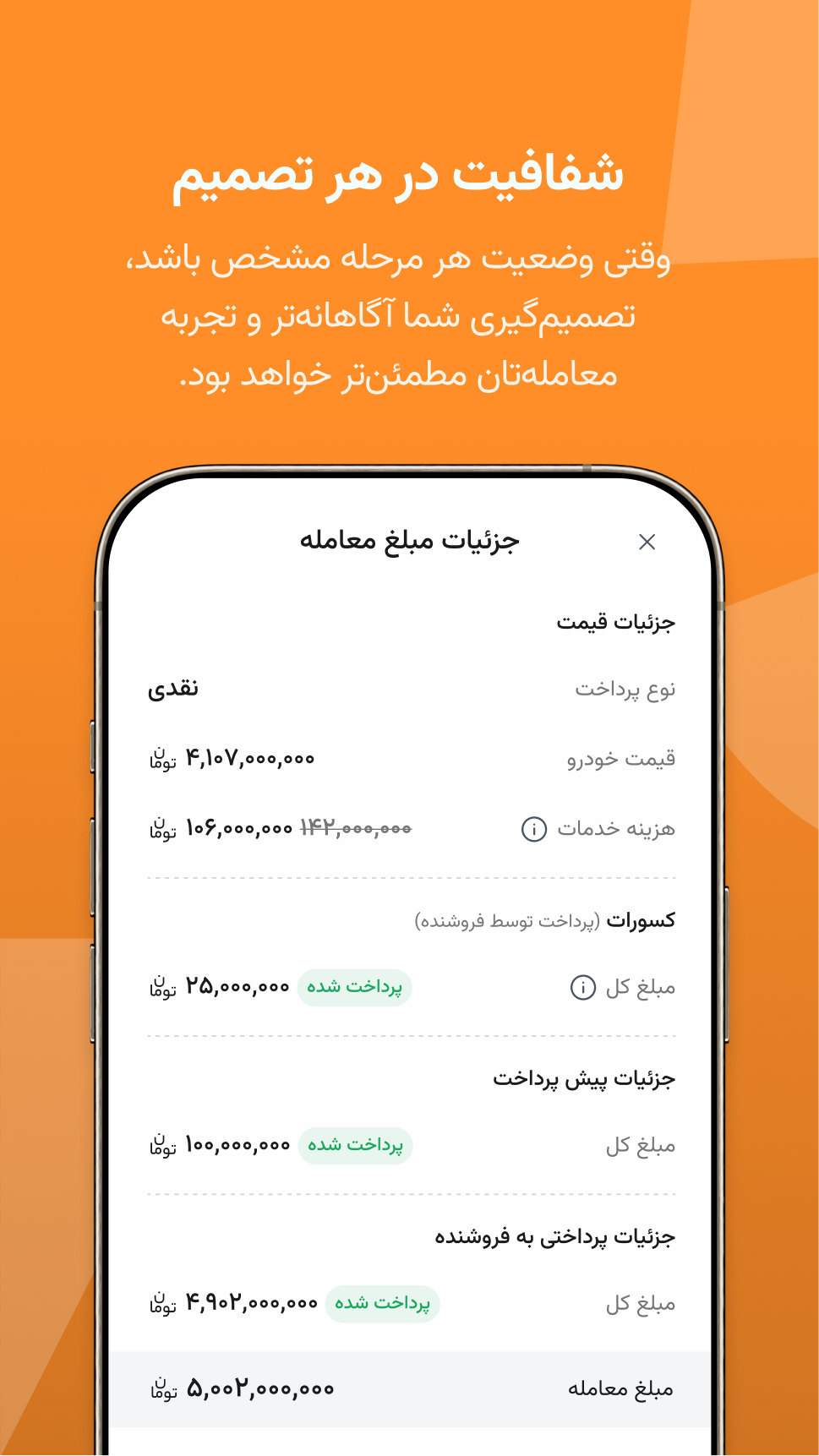 خودرو۴۵ | خرید و فروش خودرو