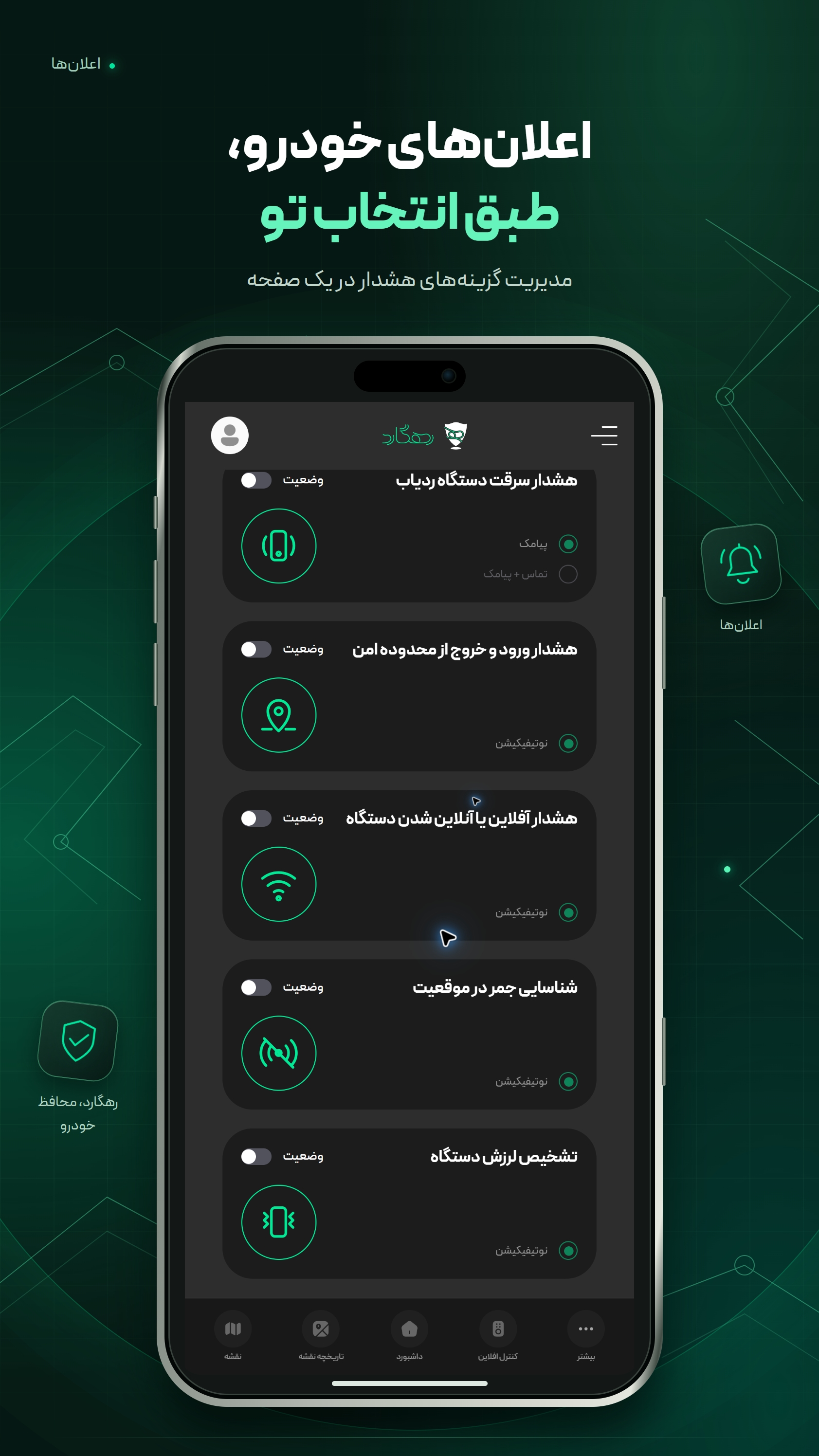 رهگارد