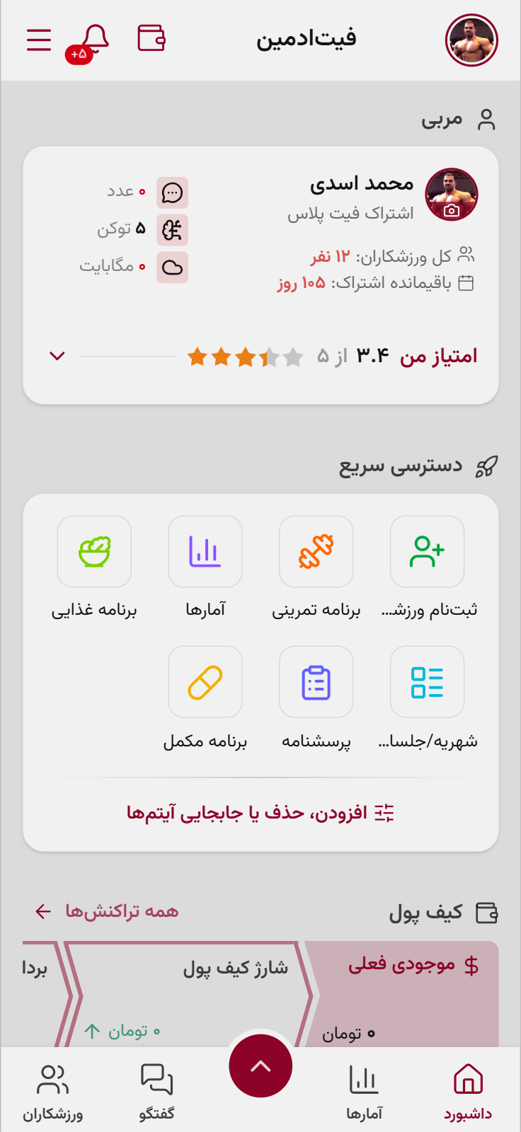 فیت‌ادمین
