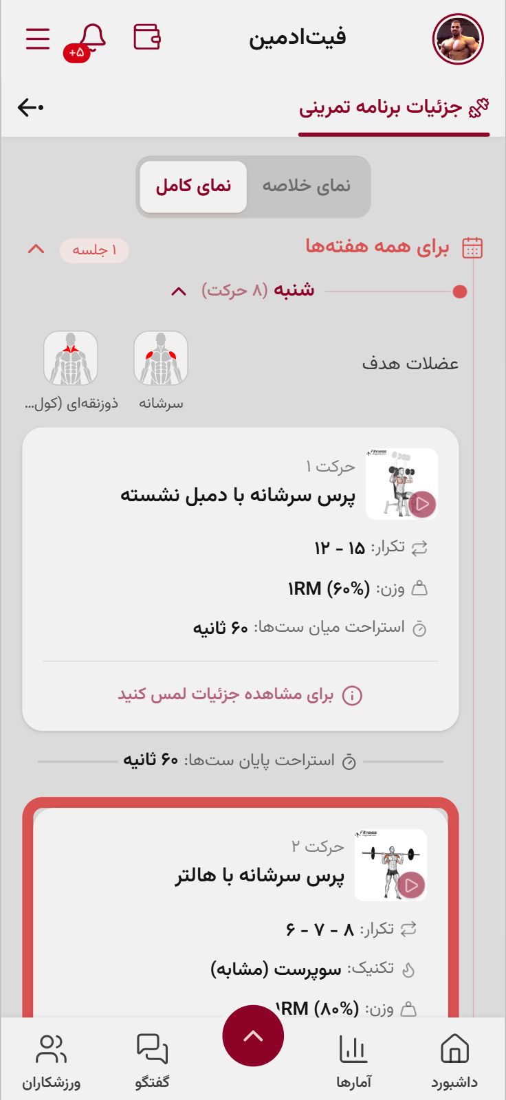 فیت‌ادمین