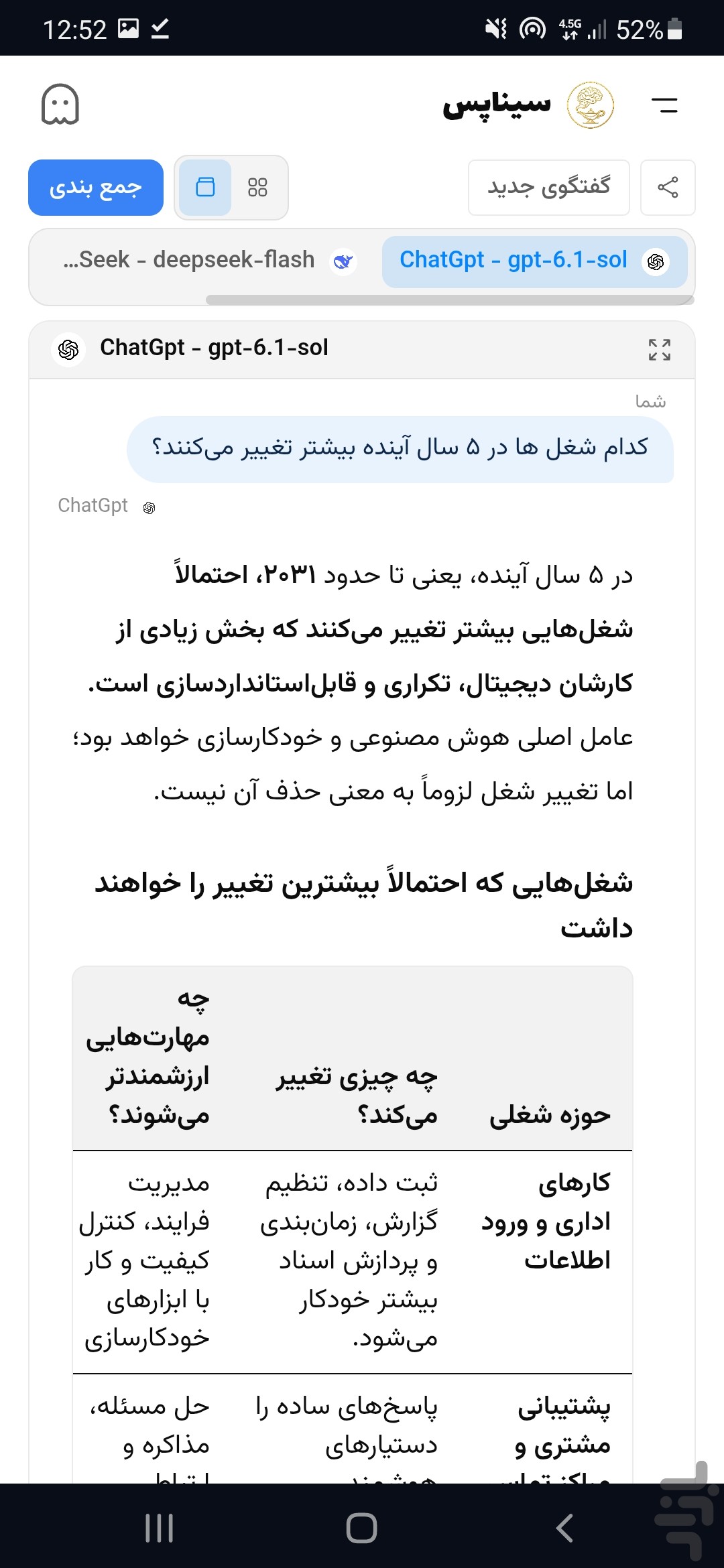 هوش‌های مصنوعی یک‌جا – سیناپس