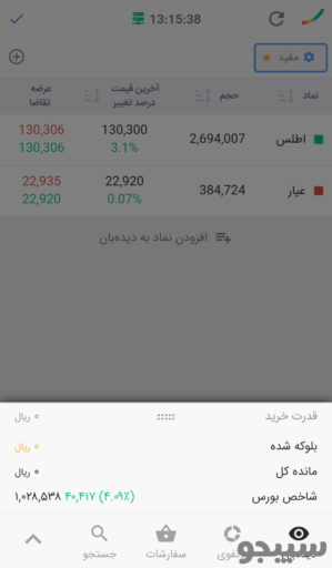 ایزی تریدر همراه