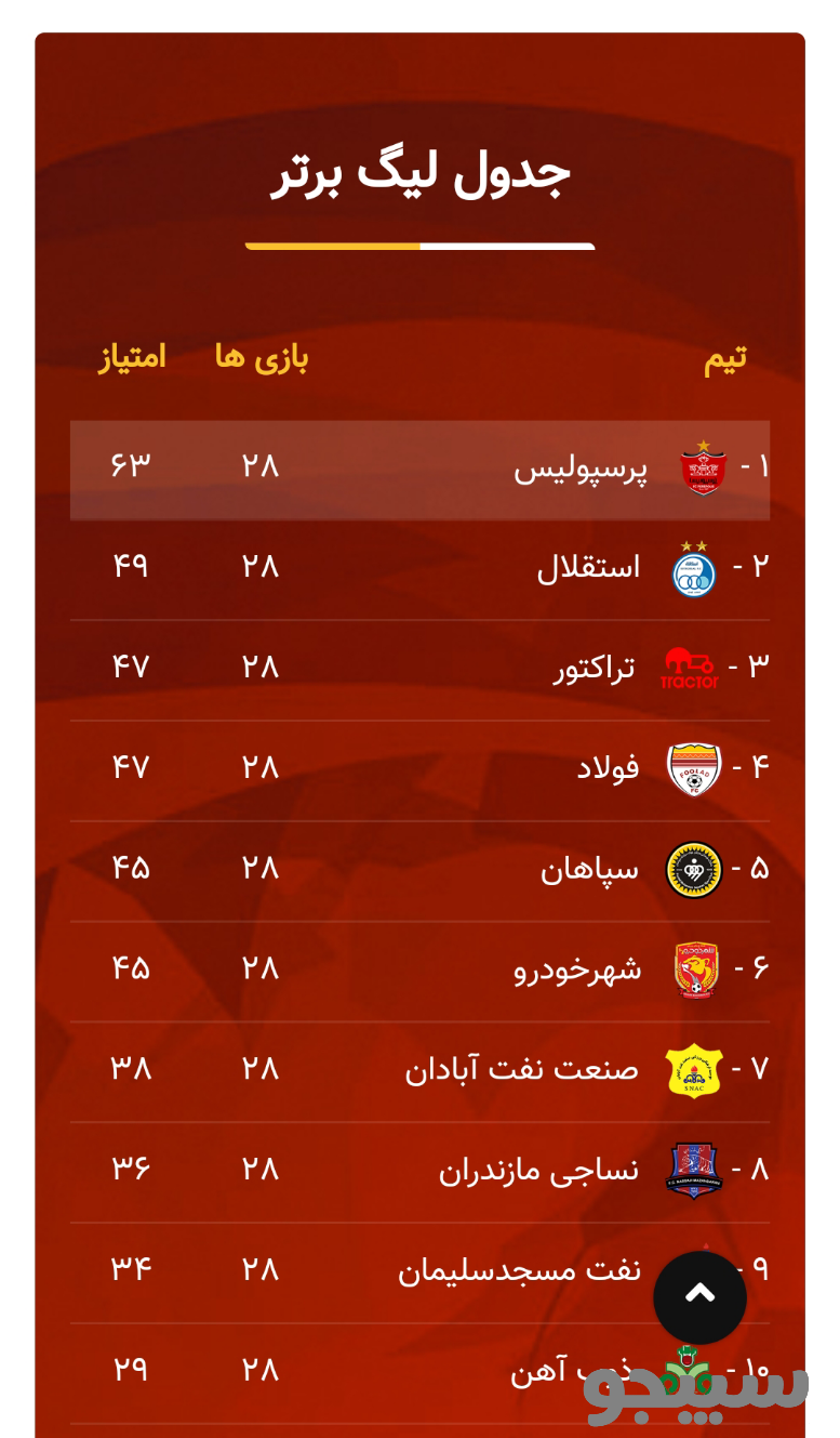 پرسپولیس