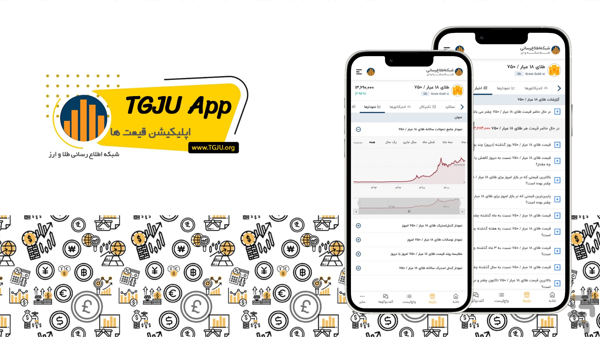 اپلیکیشن قیمت ها