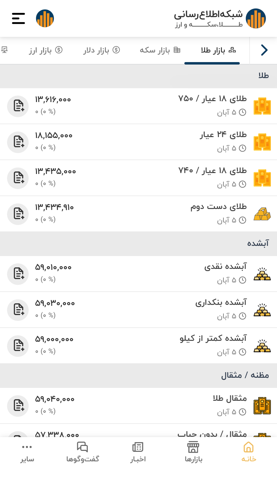 اپلیکیشن قیمت ها اپلیکیشن قیمت ها