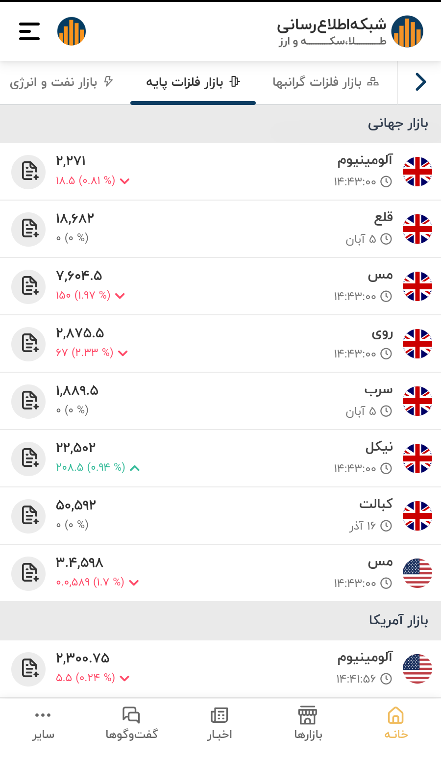 اپلیکیشن قیمت ها اپلیکیشن قیمت ها