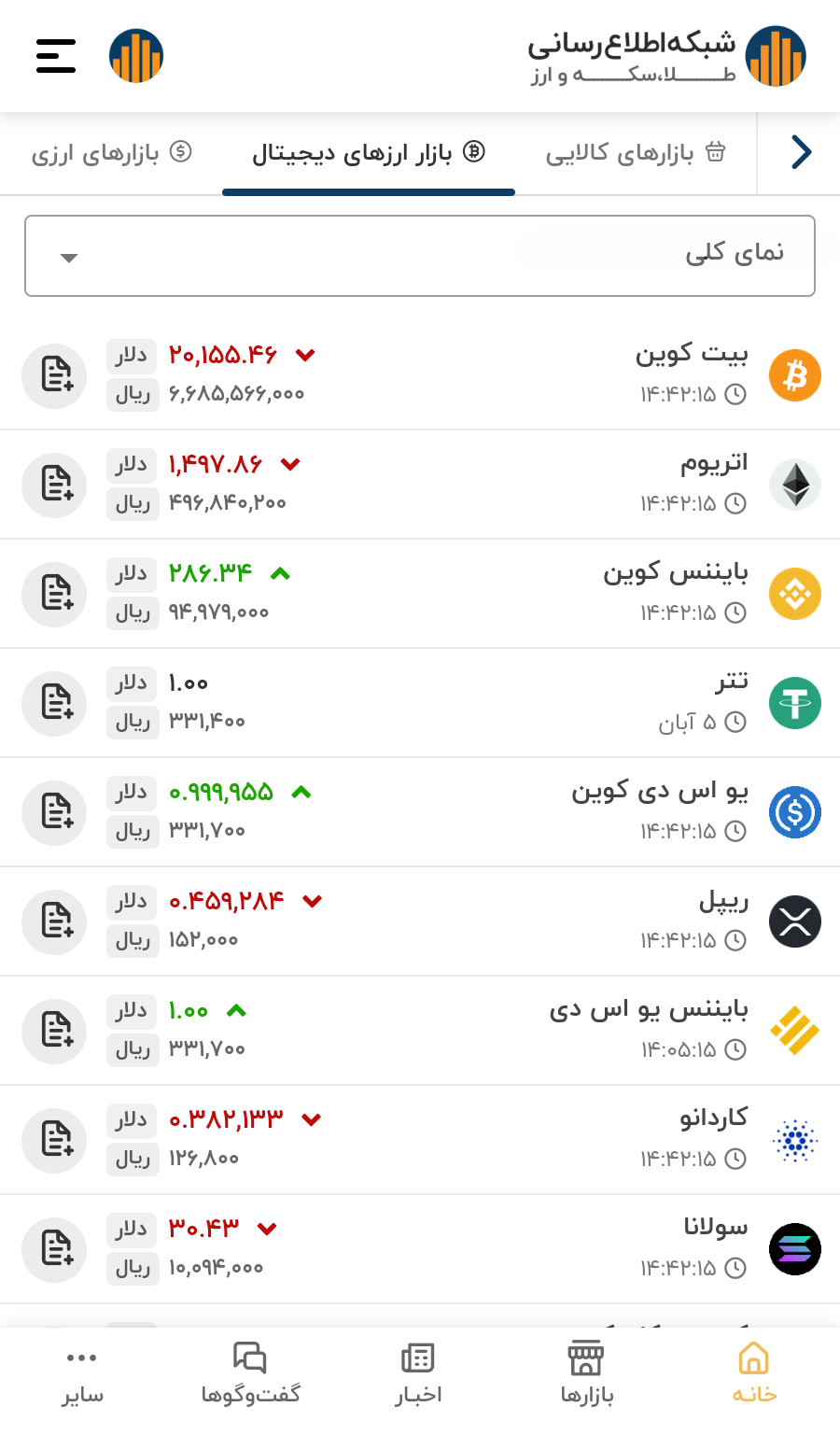 اپلیکیشن قیمت ها اپلیکیشن قیمت ها