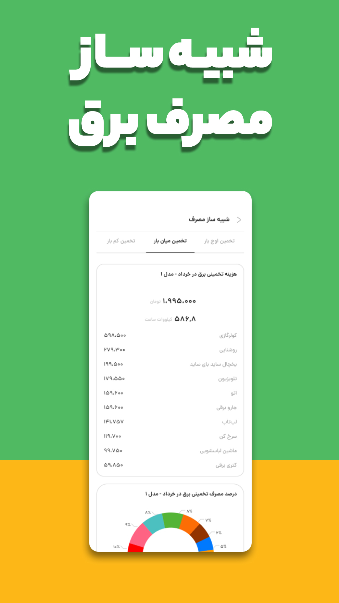 با انرژی با انرژی