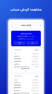 متابانک
