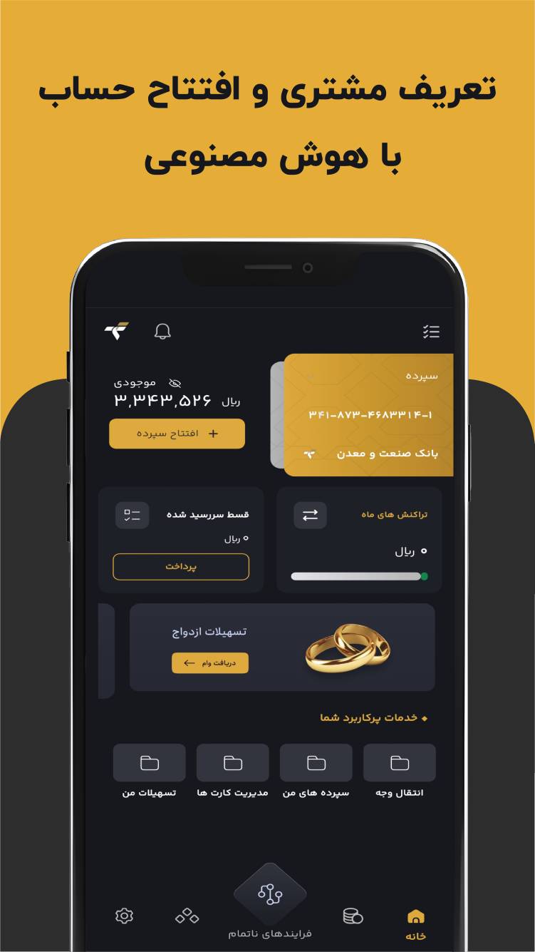 تیم بانک