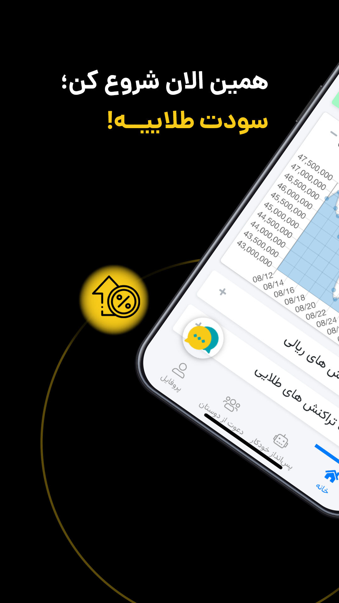 طلاین طلاین