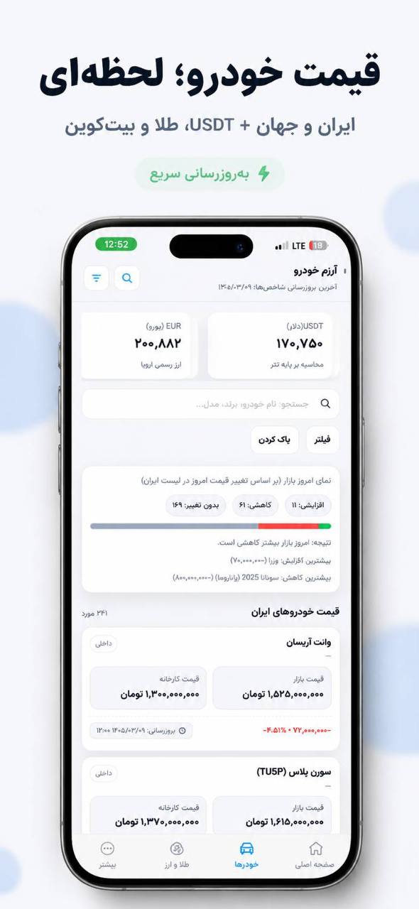 آرزم خودرو آرزم خودرو