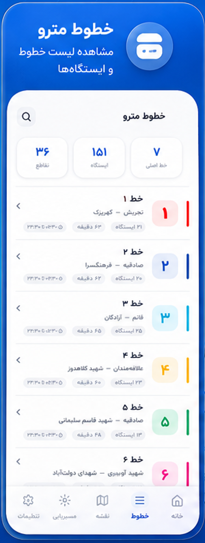 مترو تهران